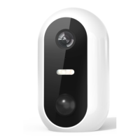 Camera chạy pin tiết kiệm năng lượng