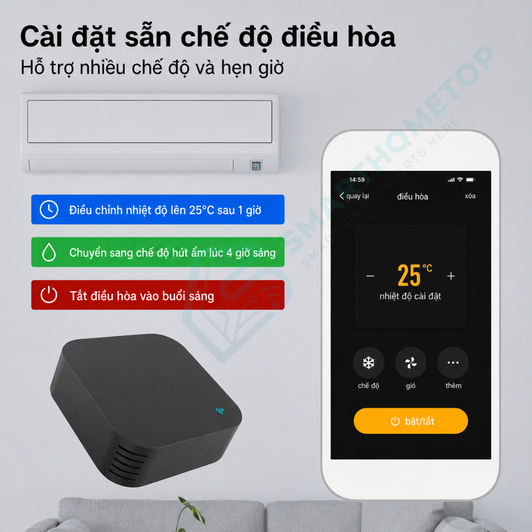Bộ điều khiển IR RF Tuya WiFi 2 Trong 1