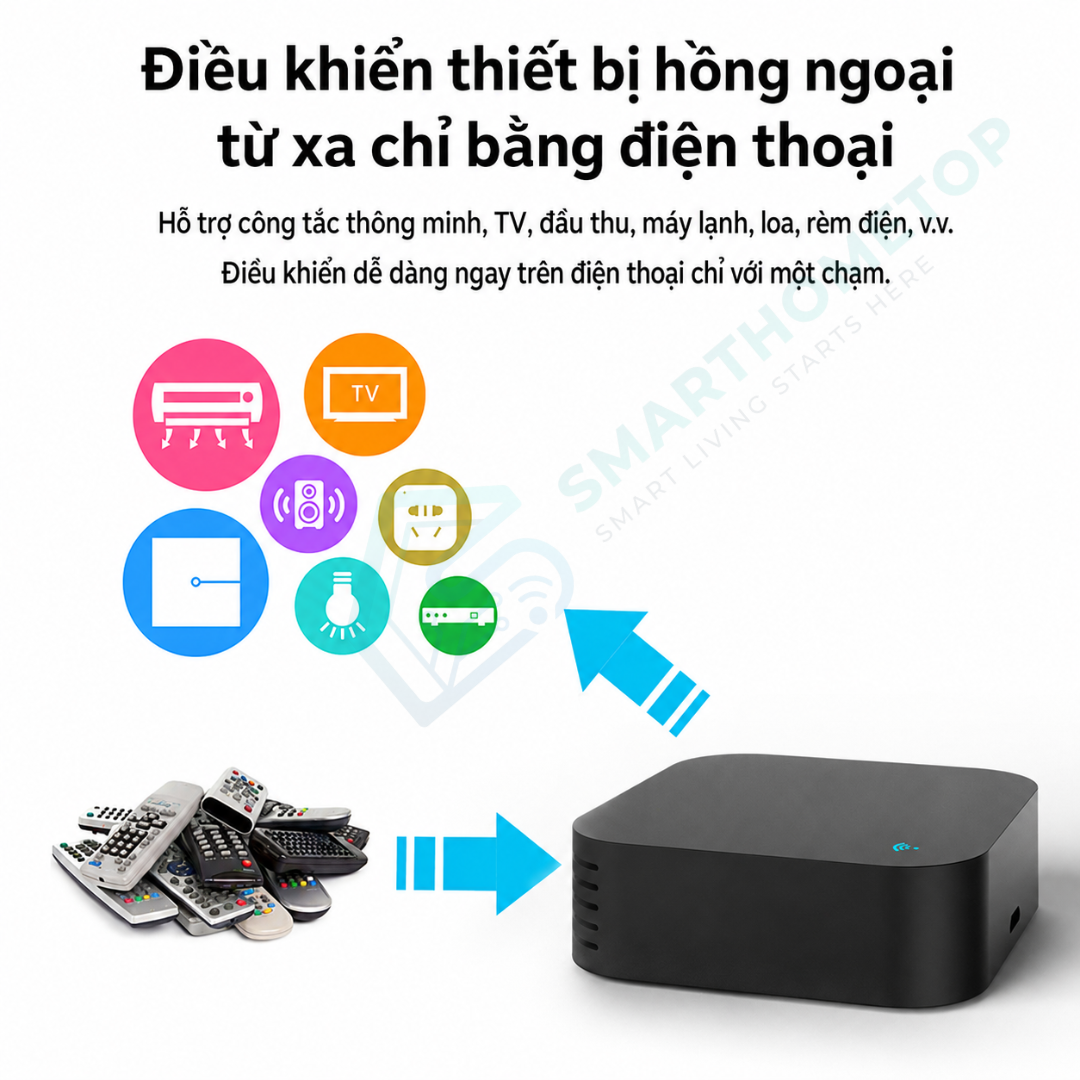 Bộ điều khiển IR RF Tuya WiFi 2 Trong 1
