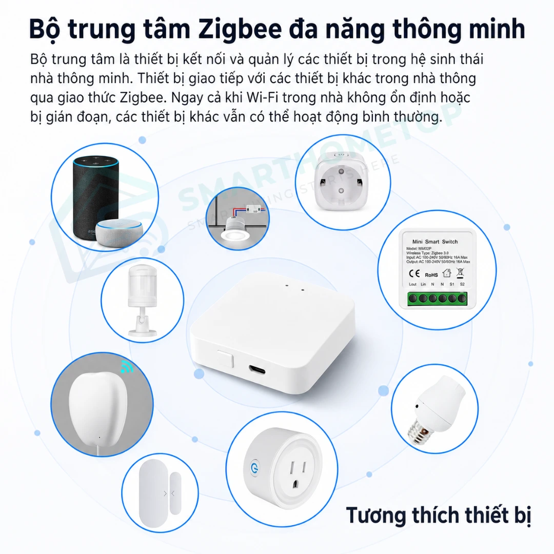 Bộ Điều Khiển Trung Tâm Zigbee Tuya Bluetooth Gateway