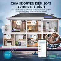 Cảm biến báo khói Tuya WiFi