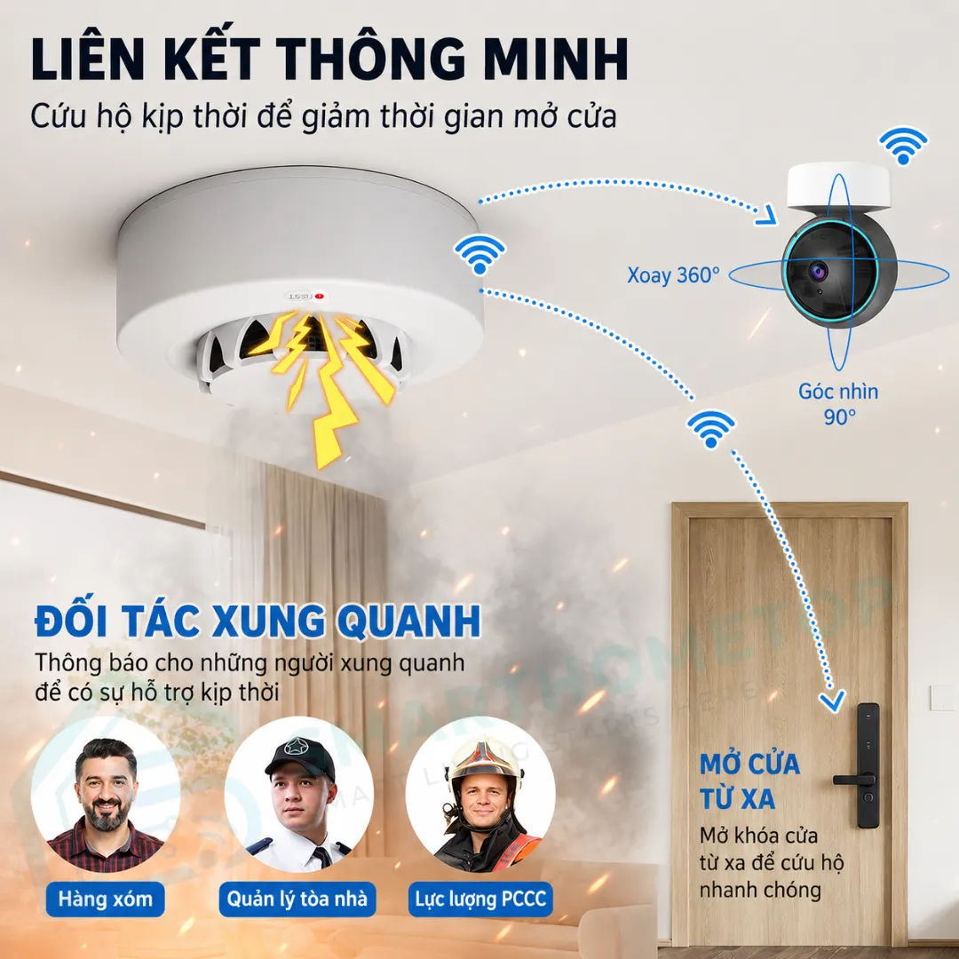 Cảm biến báo khói Tuya WiFi