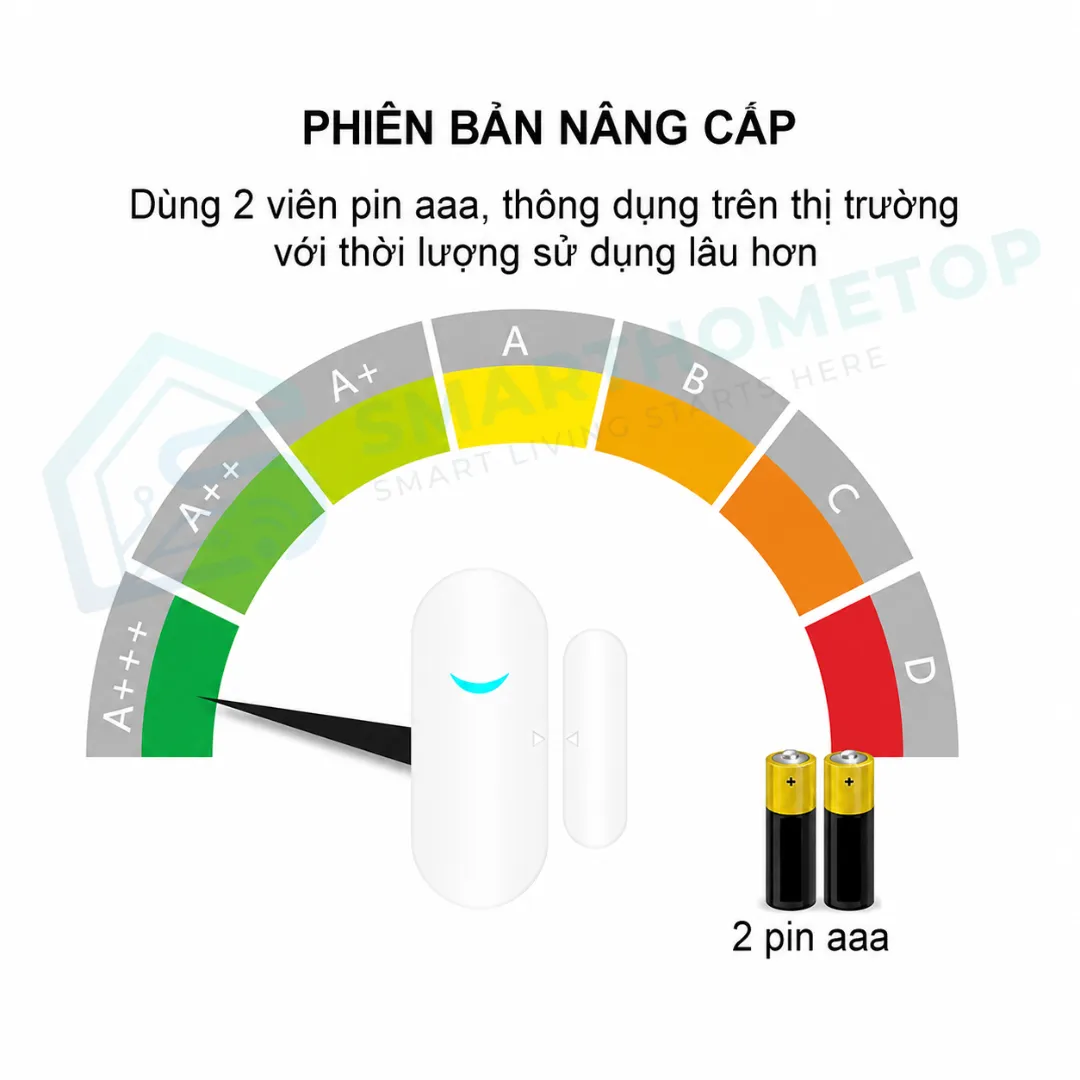 Cảm biến cửa từ có còi hú và đèn chớp Tuya WiFi báo động độc lập