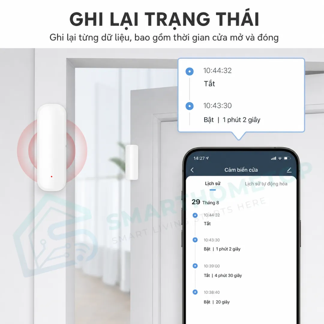 Cảm biến cửa Zigbee Tuya