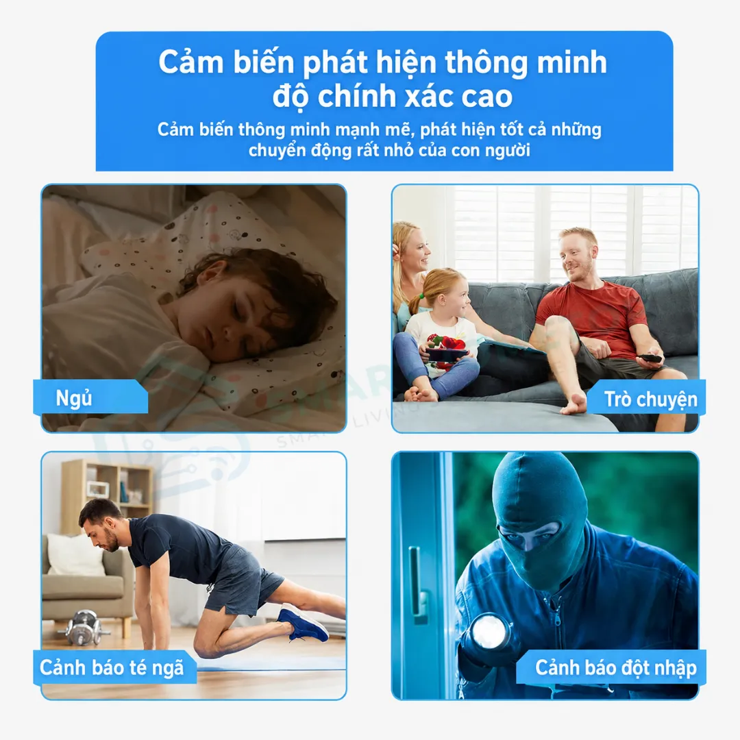 WiFi biến đổi cơ sở dữ liệu