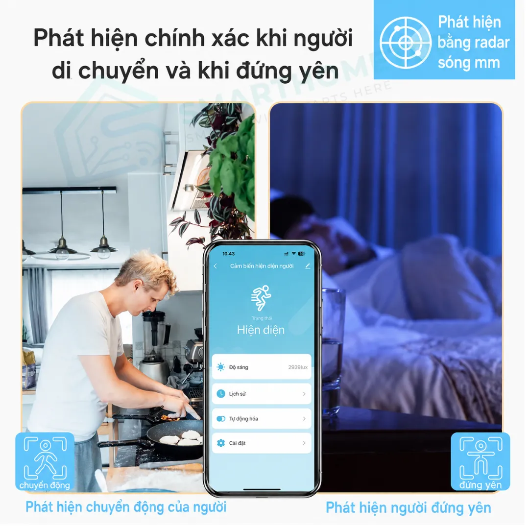 WiFi biến đổi cơ sở dữ liệu
