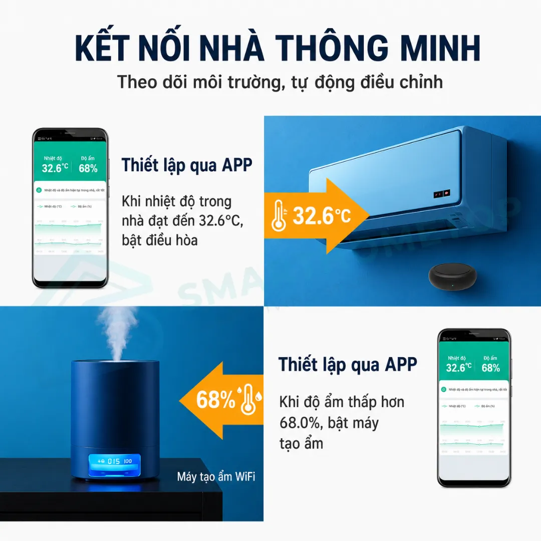 Cảm biến nhiệt độ độ ẩm Tuya Zigbee