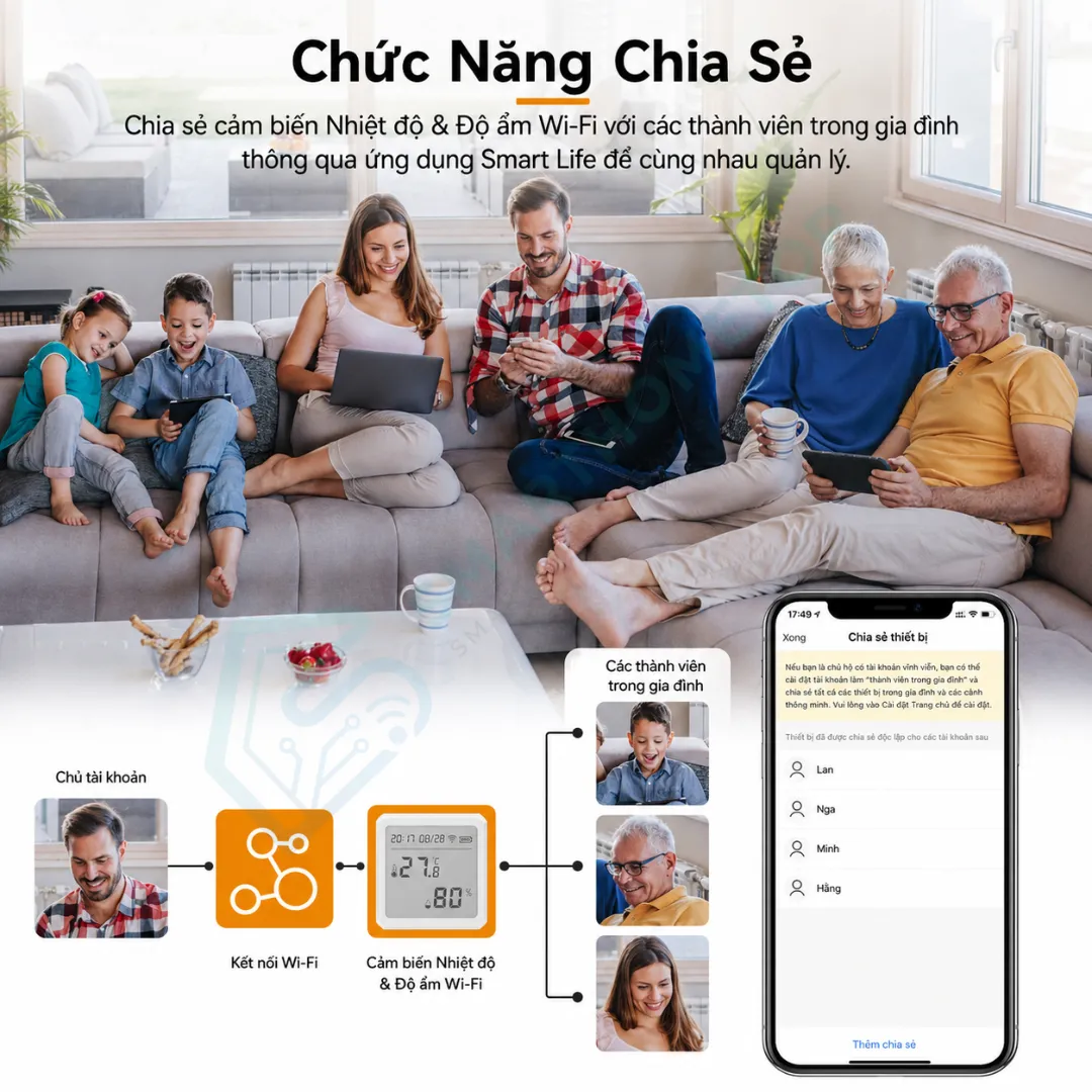 Cảm Biến Nhiệt Độ Và Độ Ẩm Tuya WiFi Có Màn Hình LCD