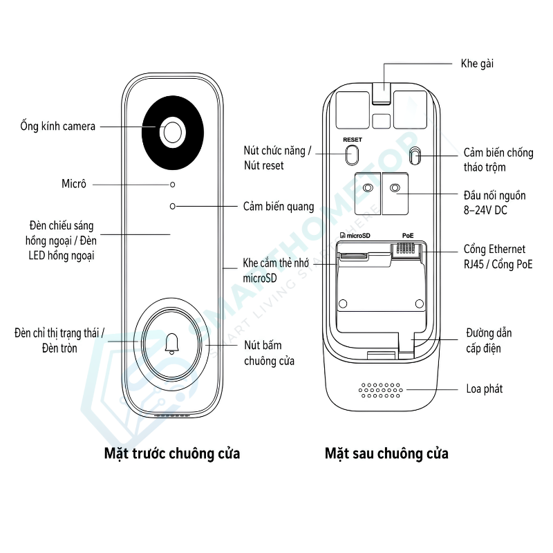 Chuông cửa thông minh Aqara G400