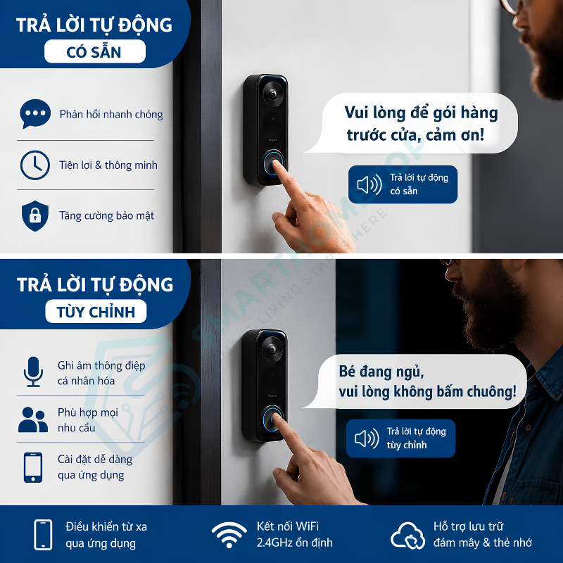 Chuông cửa thông minh Aqara G400
