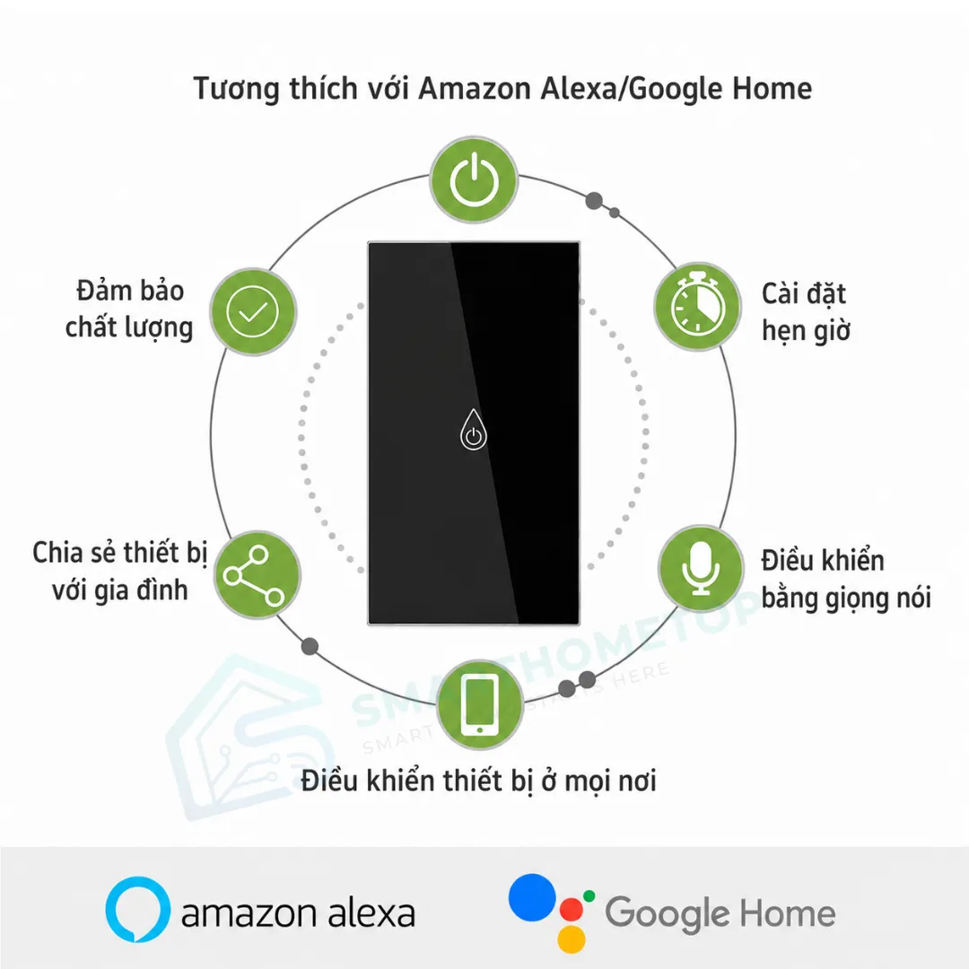 Công tắc bình nóng lạnh thông minh WiFi Tuya 40A điều khiển từ xa bằng điện thoại SmartHomeTop