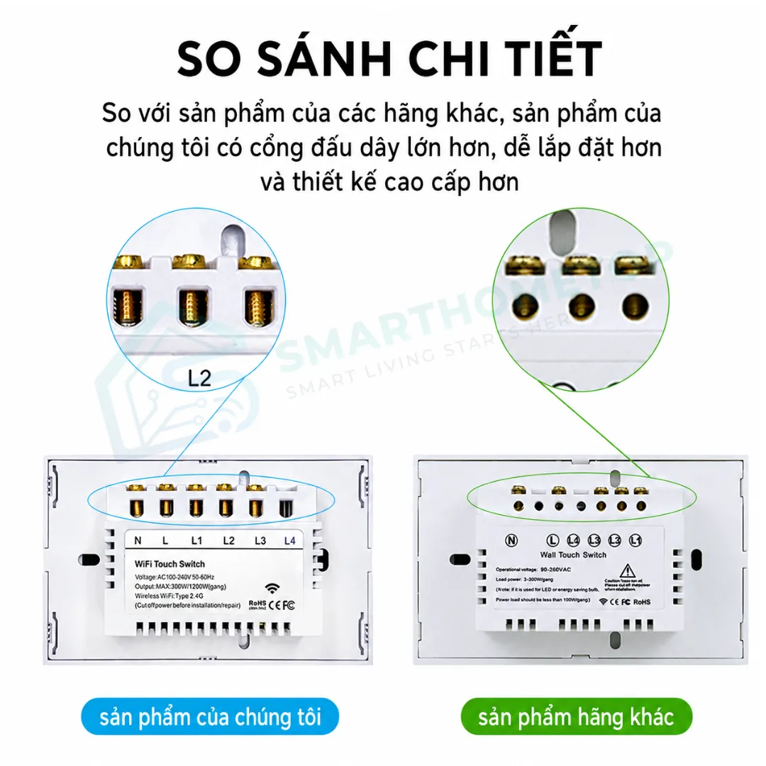 Công tắc bình nóng lạnh thông minh WiFi Tuya 40A điều khiển từ xa bằng điện thoại SmartHomeTop