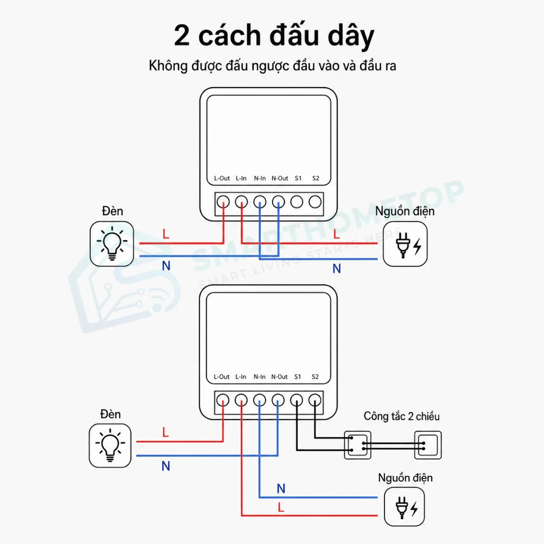 Công tắc thông minh Tuya 16A MINI WiFi Smart Switch điều khiển thiết bị từ xa bằng điện thoại