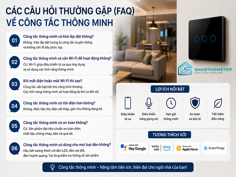 Câu Hỏi Thường Gặp (FAQ) Về Công Tắc Thông Minh