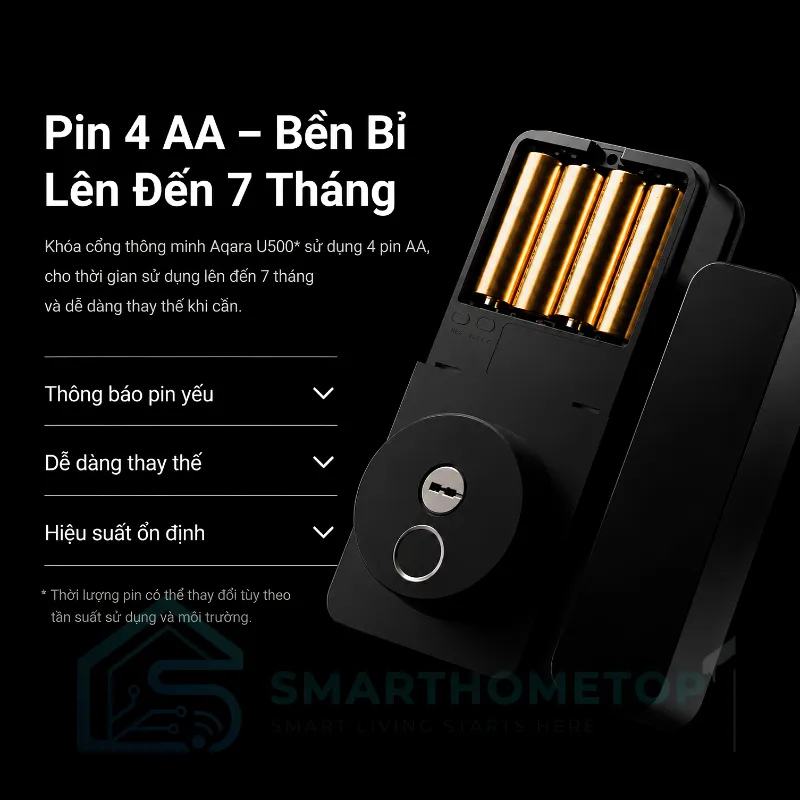 Khoá cổng Aqara Smart Gate Lock U500
