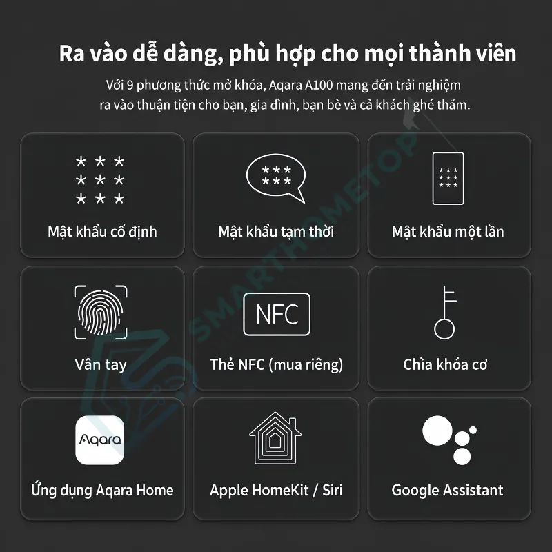 Khóa thông minh Aqara A100 Zigbee