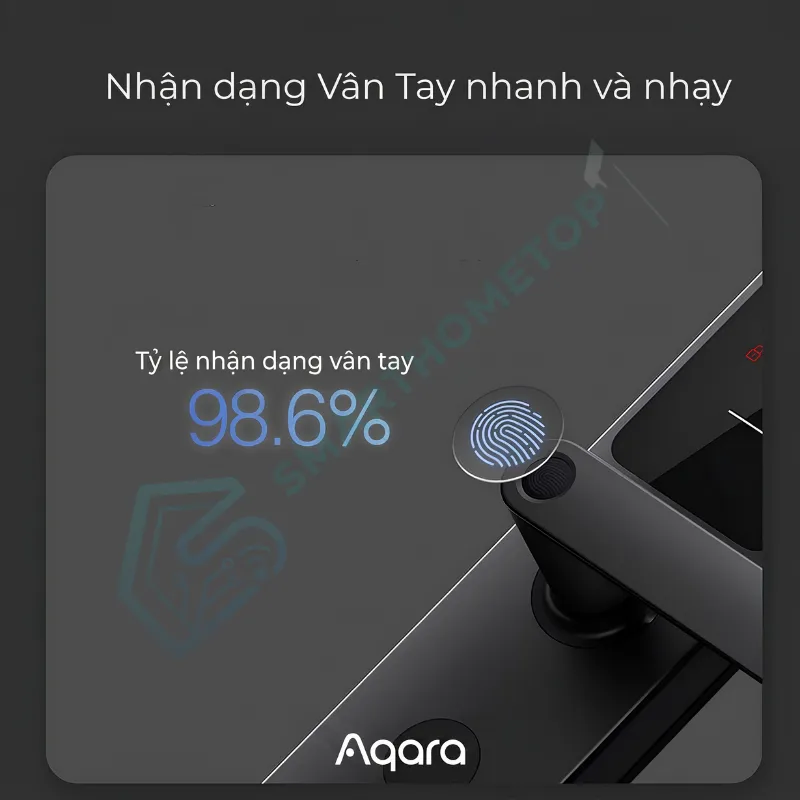 Khóa thông minh Aqara A100 Zigbee
