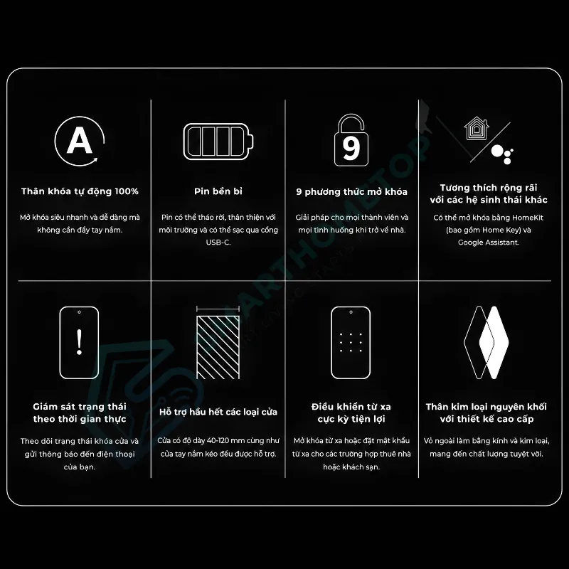 Khóa Thông Minh Aqara D100 Smart Lock Zigbee & Bluetooth
