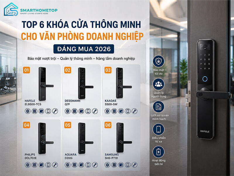 Top 6 Khóa Cửa Thông Minh Cho Văn Phòng Doanh Nghiệp Đáng Mua 2026
