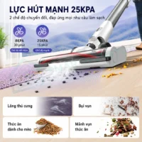 Máy hút bụi cầm tay không dây Teendow V08 Pro
