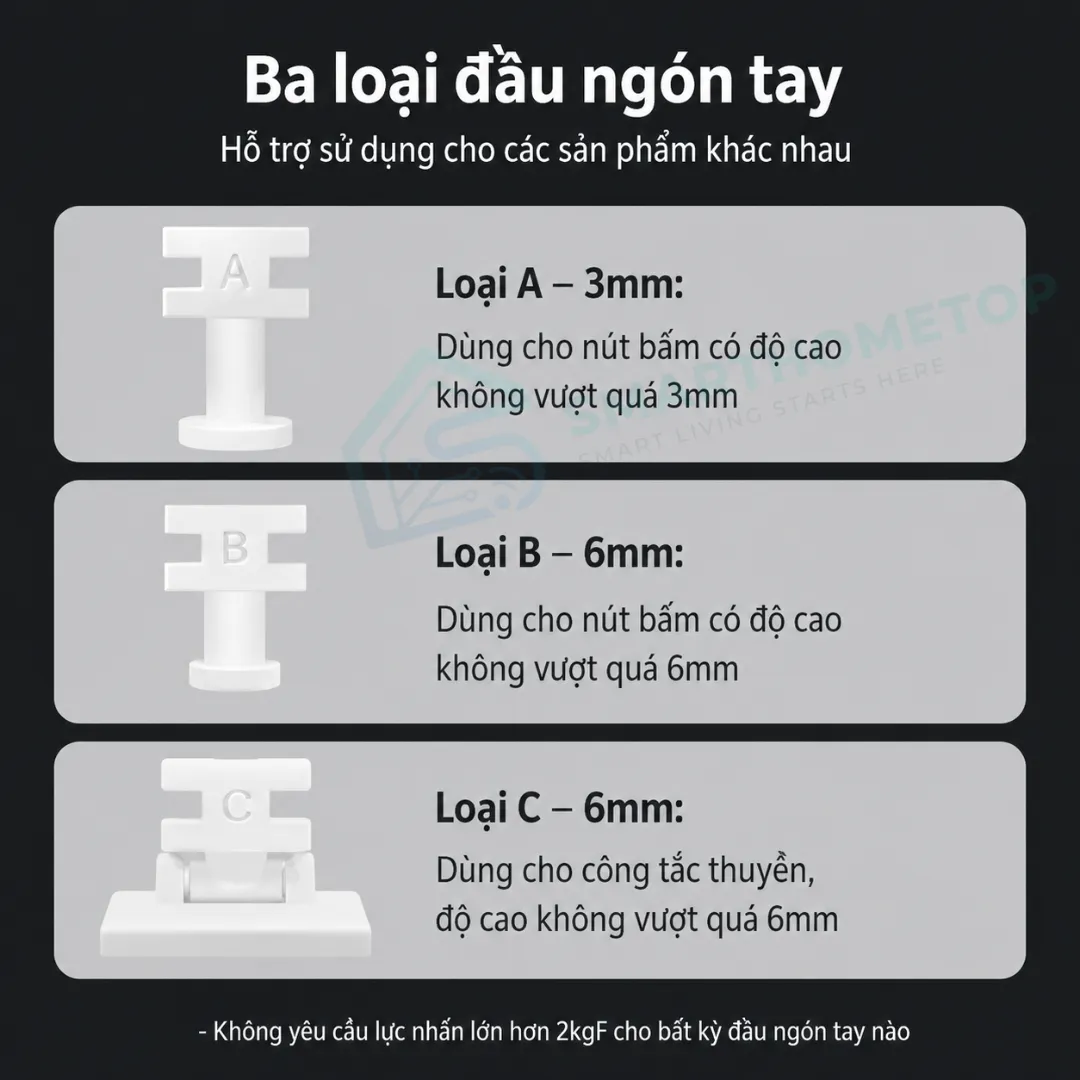 Robot ngón tay thông minh