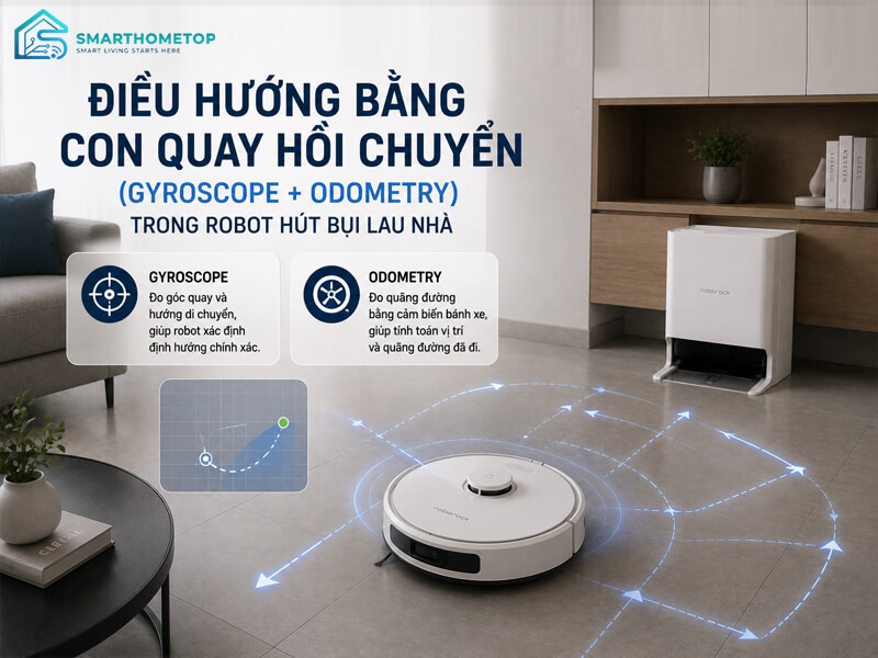 Điều hướng bằng con quay hồi chuyển (Gyroscope + Odometry)