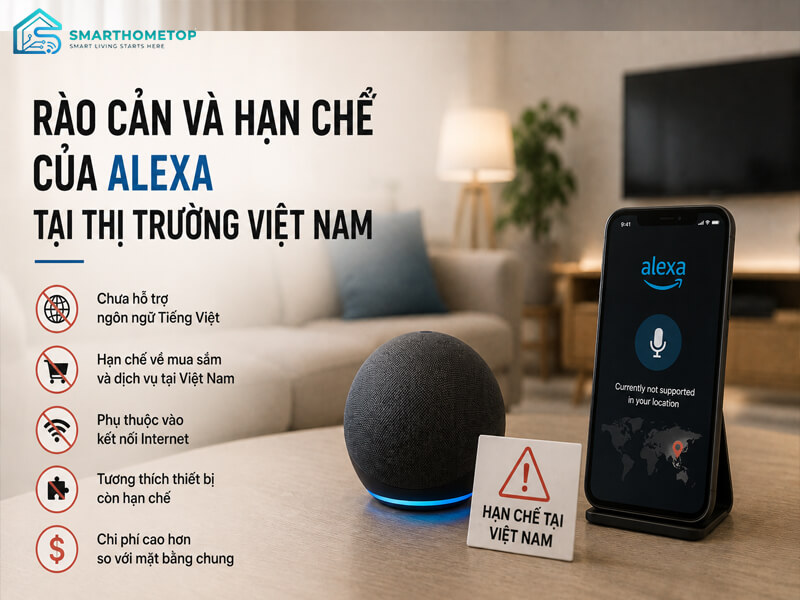 Rào Cản Và Hạn Chế Của Alexa Tại Thị Trường Việt Nam