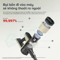 Máy Hút Bụi Cầm Tay Không Dây Roborock H5
