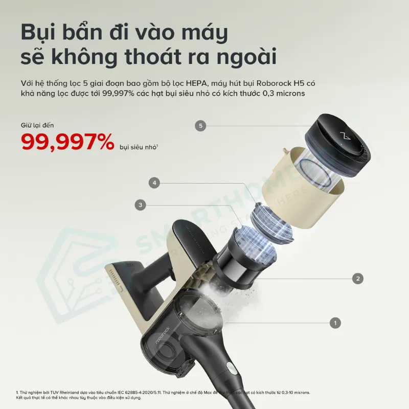 Máy Hút Bụi Cầm Tay Không Dây Roborock H5