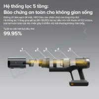 Máy Hút Bụi Cầm Tay Không Dây Roborock H60 Ultra