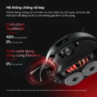 Robot hút bụi lau nhà Roborock Saros 20