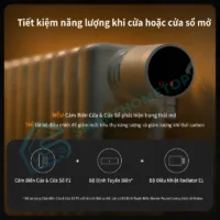 Cảm Biến Cửa Aqara P2