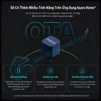 Cảm Biến Cửa Aqara P2