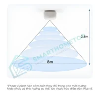 Cảm Biến Hiện Diện Aqara FP1E