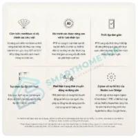 Cảm Biến Hiện Diện Aqara FP1E