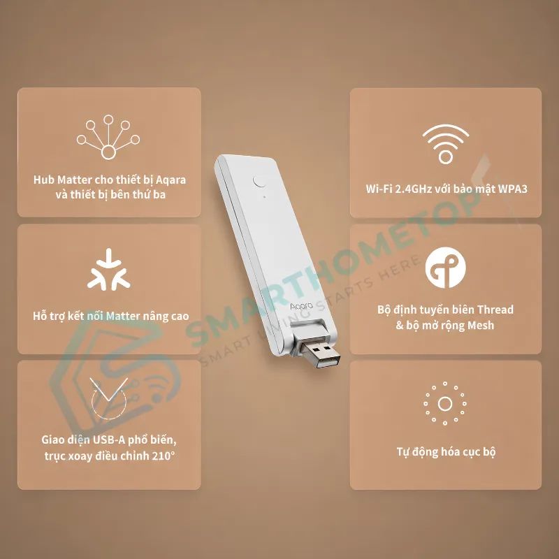 Bộ Điều Khiển Trung Tâm Aqara Hub M100