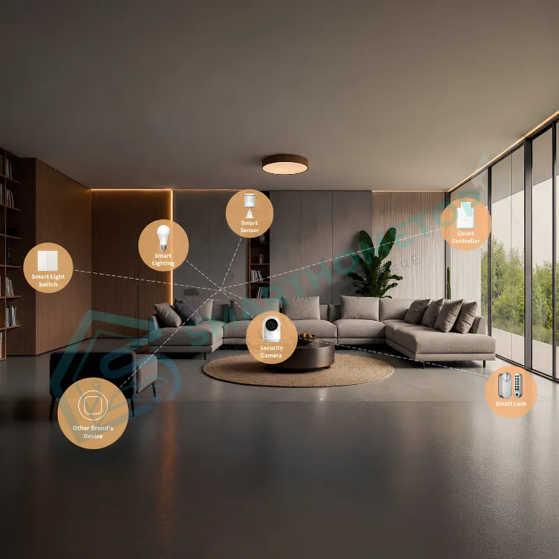 Bộ Điều Khiển Trung Tâm Aqara Hub M100