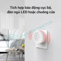 Bộ Điều Khiển Trung Tâm Aqara Hub M1S Gen 2 Zigbee 3.0