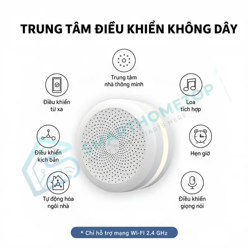 Bộ Điều Khiển Trung Tâm Aqara Hub M1S Gen 2 Zigbee 3.0