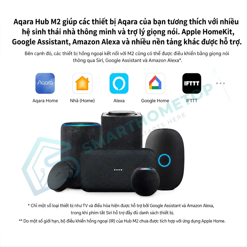 Bộ Điều Khiển Trung Tâm Aqara Hub M2