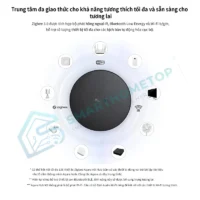 Bộ Điều Khiển Trung Tâm Aqara Hub M2