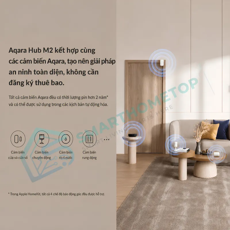 Bộ Điều Khiển Trung Tâm Aqara Hub M2