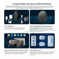 Bộ Điều Khiển Trung Tâm Aqara Hub M200