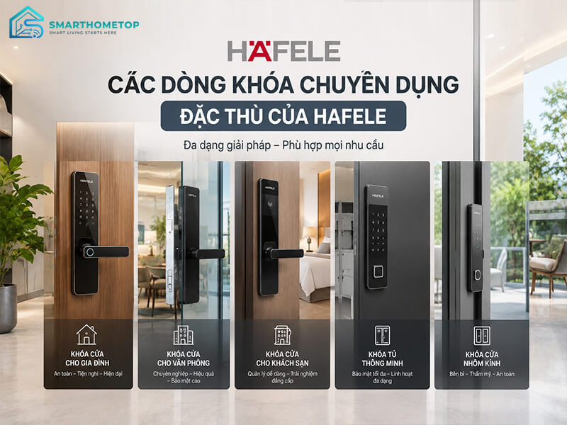 Phân khúc giá và các dòng khóa cửa thông minh Hafele bán chạy