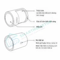 Cảm Biến Chuyển Động Aqara P1