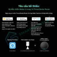 Cảm Biến Chuyển Động Aqara P2