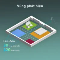 Cảm Biến Hiện Diện Aqara FP2