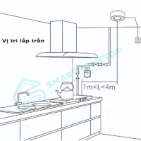 Cảm Biến Khí Gas Aqara