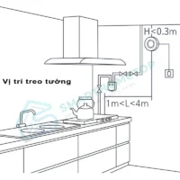 Cảm Biến Khí Gas Aqara