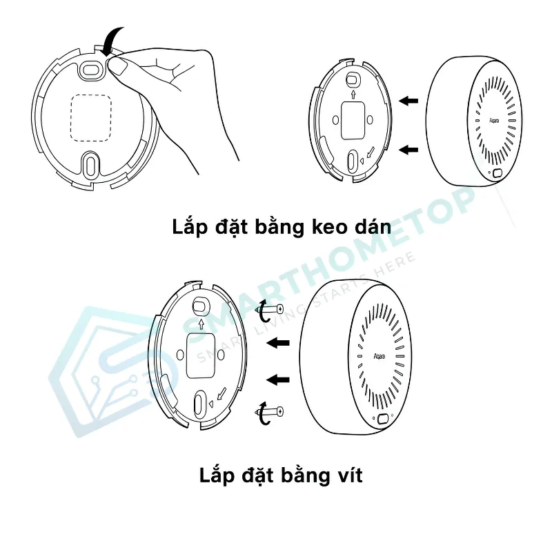 Cảm Biến Khí Gas Aqara